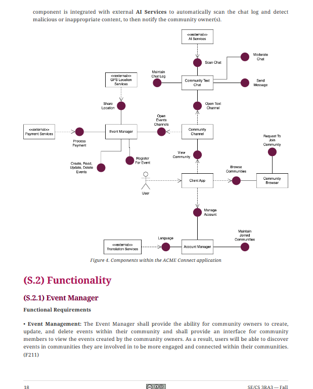 ACME Connect! Requirements Doc